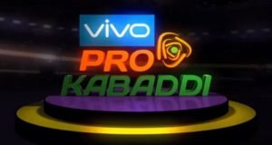 Vivo becomes the partner associate of Pro Kabaddi league 2017 Vivo sponsors PKL 2017