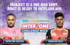 Pro Kabaddi 2017 – Jaipur Pink Panther beat  Banguluru Bulls in thrilling encounter Prokabaddi 2017 jaipur vs bangalore bulls